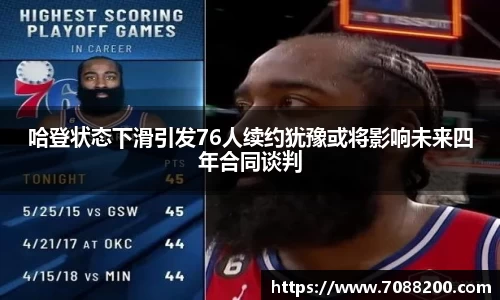 哈登状态下滑引发76人续约犹豫或将影响未来四年合同谈判