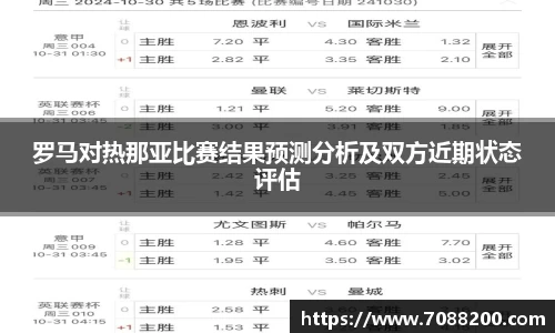 罗马对热那亚比赛结果预测分析及双方近期状态评估